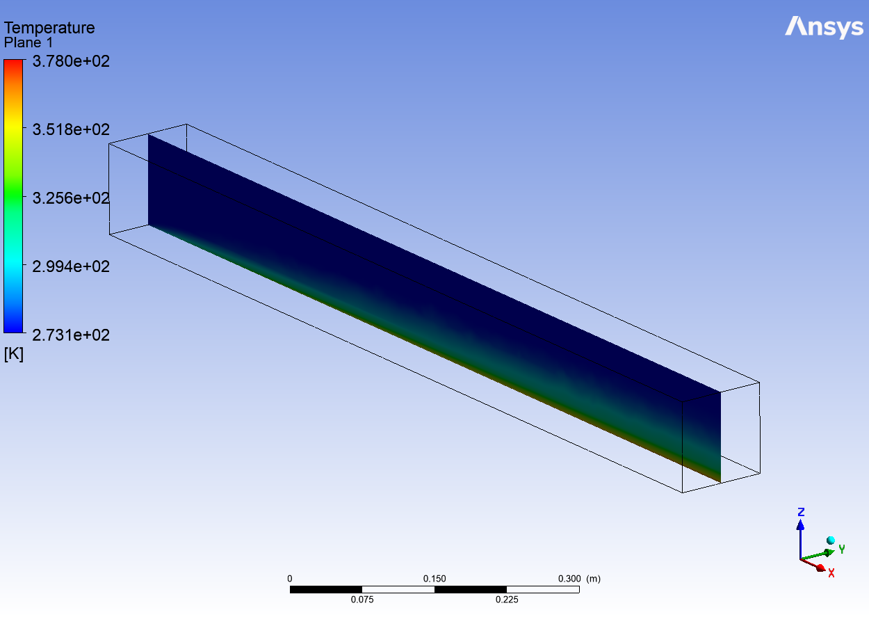 Figure 3: Fluent temperature results after co-simulation with the mock solver